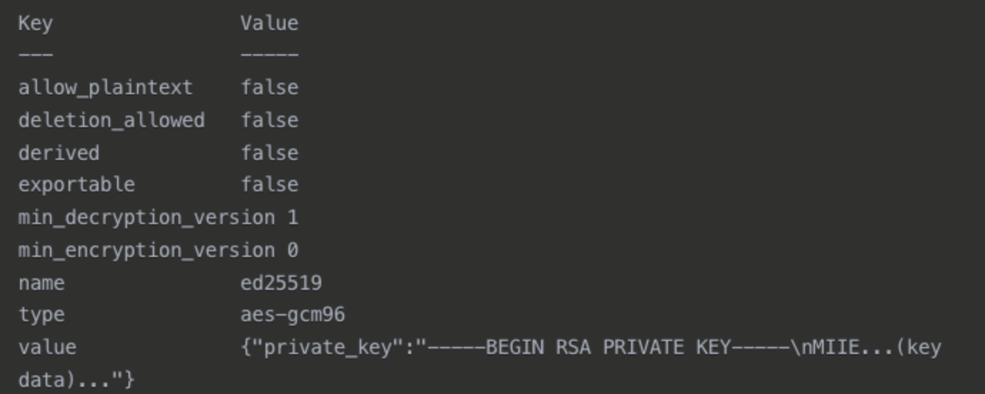 Private Key