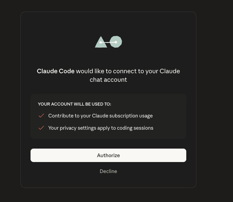 Claude